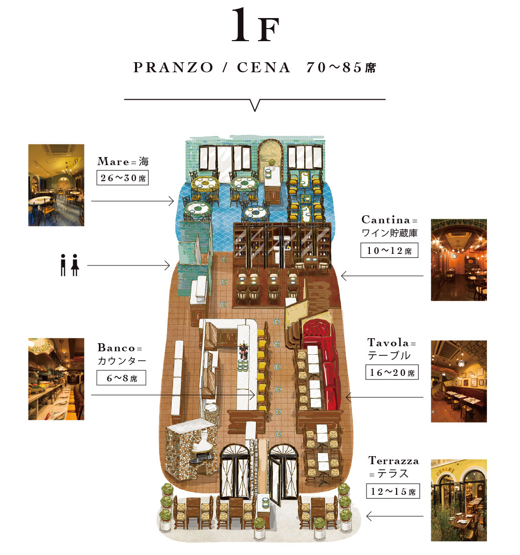 1F